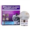 Ceva Feliway ()