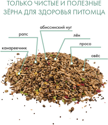 FIORY Корм для канареек Classic (фото, вид 2)