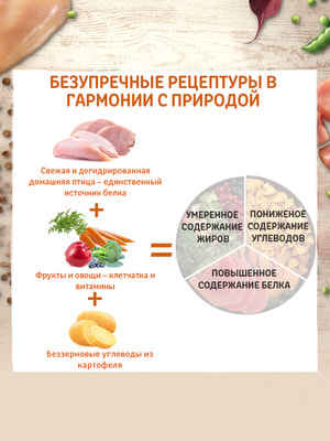   CORE Grain Free Original        (,  6)