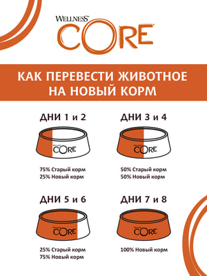   CORE Grain Free Adult Ocean Medium/Large            (,  1)