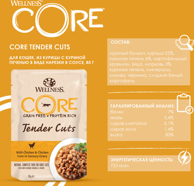 CORE TENDER CUTS              (,  3)