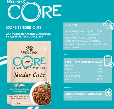 CORE TENDER CUTS             (,  3)