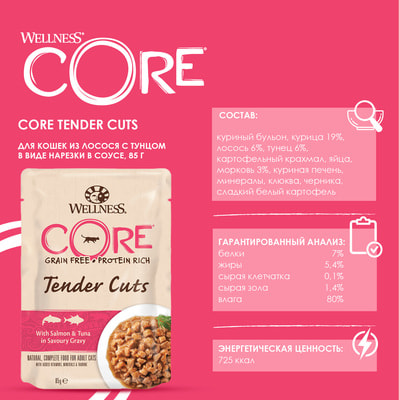 CORE TENDER CUTS             (,  3)