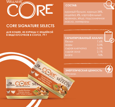 CORE SIGNATURE SELECTS             (,  2)