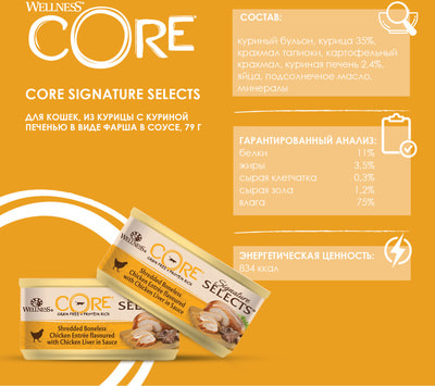 CORE SIGNATURE SELECTS              (,  2)