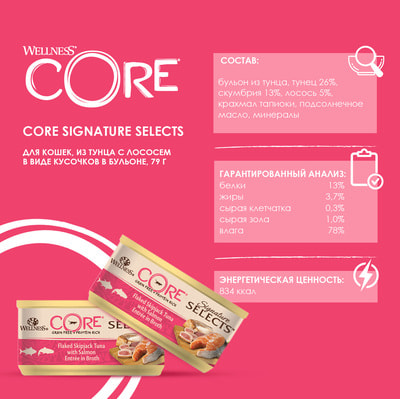 CORE SIGNATURE SELECTS             (,  2)