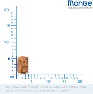 Monge Dog Extra Small        (,  9)
