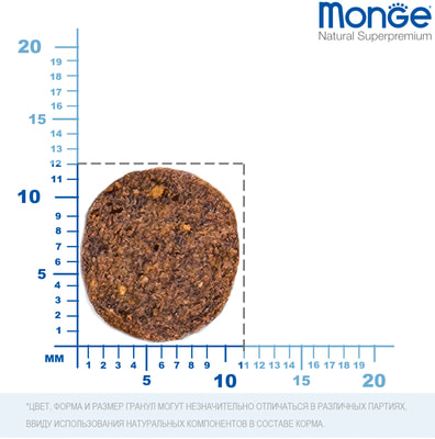   Monge Dog Speciality Puppy&Junior        (,  8)
