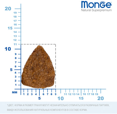   Monge BWild Cat GRAIN FREE    ,       (,  12)
