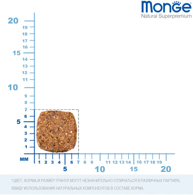   Monge BWild Cat GRAIN FREE          (,  12)