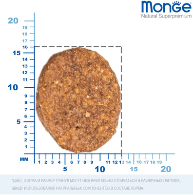 Monge Dog Monoprotein All Breeds Beef and Rice ���� ��� ����� ���� ����� �������� � ����� (����, ��� 9)