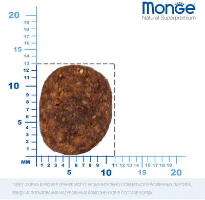   Monge Bwild Dog LOW GRAIN Boar          (,  9)