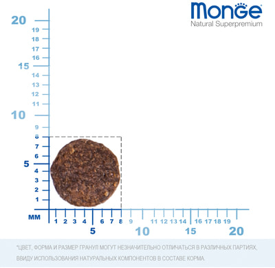   Monge BWild LOW GRAIN Puppy + junior          (,  7)
