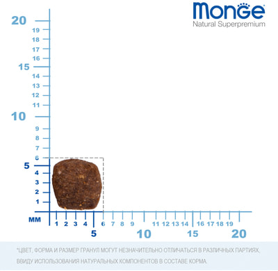 Monge BWild Dog GRAIN FREE        (,  8)