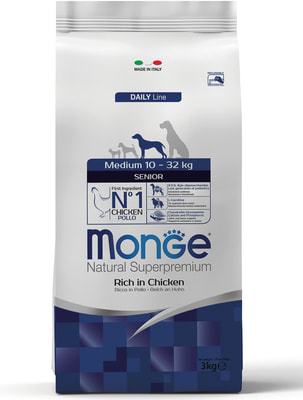 Monge Dog Medium         (,  9)