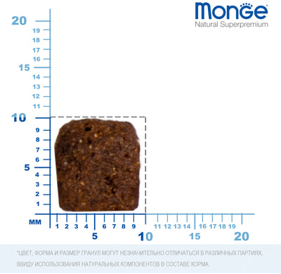 Monge Dog Speciality ���� ��� ����� ���� ����� ���� � ����� � ���������� (����, ��� 10)