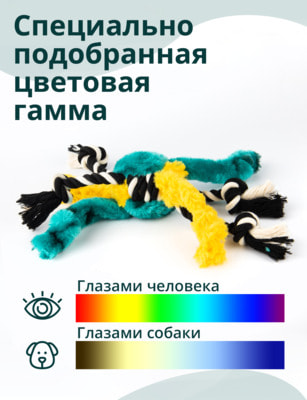 Elder Club Игрушка для собак Мяч-паук (фото, вид 1)