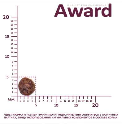   Award Healthy growth    1 ,                (,  1)