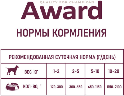 Award           (,  2)