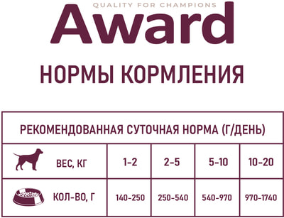  Award           (,  2)