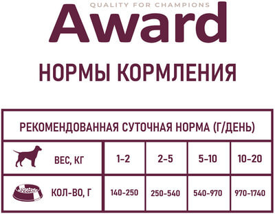  Award           (,  2)