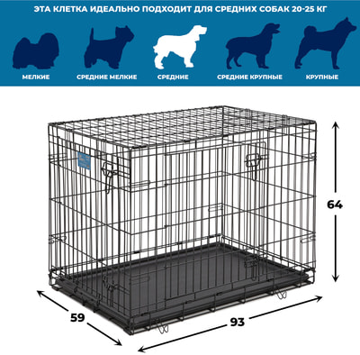 MidWest  Life Stages Double Door 36"      ,  (,  2)