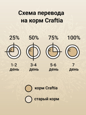   Craftia NATURA           (,  4)