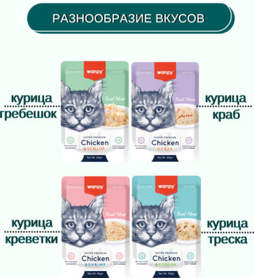 Wanpy Cat        (,  2)