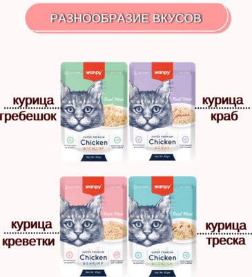 Wanpy Cat        (,  2)