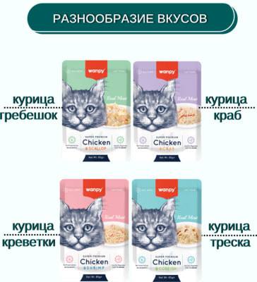 Wanpy Cat        (,  2)
