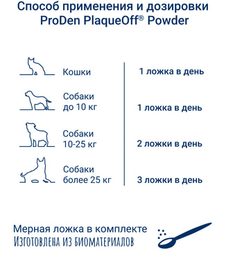 ProDen PlaqueOff          (,  8)