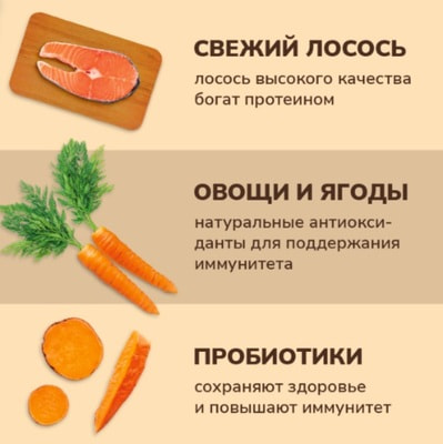 ����� ���� NOW'KITCHEN ����������� ��� �������� ����� �� ������ ��������,�����,������� � �������, Fresh Grain-free Turkey, Duck+Salmon, Adult (����, ��� 2)