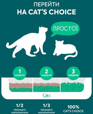  Cat's choice        (,  3)