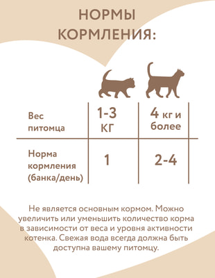 Мнямс Влажный дополнительный корм На каждый день для кошек и котят старше 6 месяцев тунец с креветками в нежном желе (вид 3) Мнямс Влажный дополнительный корм На каждый день для кошек и котят старше 6 месяцев тунец с креветками в нежном желе (фото, вид 3)