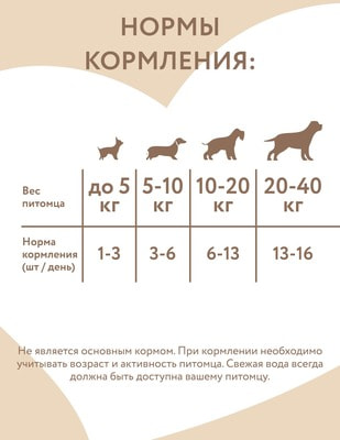 ����� ��������� �� ������ ���� ��� ����� � ������ � 4 ������� ������ �� ������. (����, ��� 5)