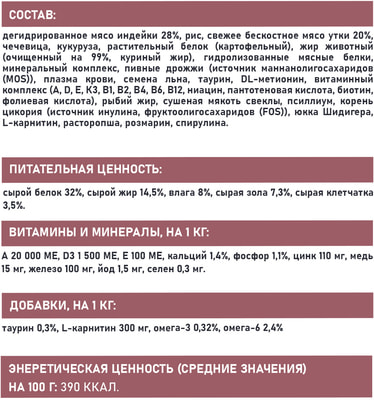 Сухой корм Award SPECIAL CARE Sensitive Digestion для взрослых кошек с чувствительным пищеварением со свежим мясом утки (вид 4) Сухой корм Award SPECIAL CARE Sensitive Digestion для взрослых кошек с чувствительным пищеварением со свежим мясом утки (фото, вид 4)