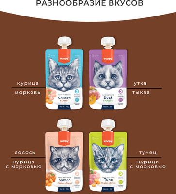 Wanpy Cat Лакомство для кошек Мясной мусс из лосося и курицы с морковью (вид 3) Wanpy Cat Лакомство для кошек Мясной мусс из лосося и курицы с морковью (фото, вид 3)