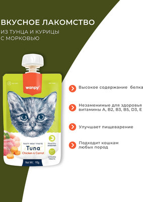 Wanpy Cat ��������� ��� ����� ������ ���� �� ����� � ������ � �������� (����, ��� 2)