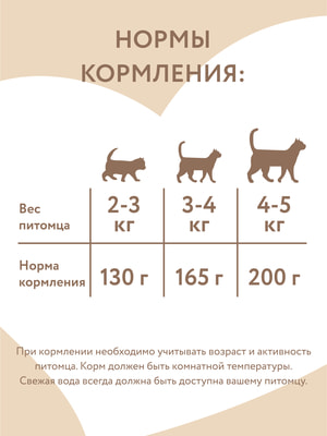 Мнямс Влажный корм Индейка с тыквой для кошек Паштет по-оксфордски (вид 7) Мнямс Влажный корм Индейка с тыквой для кошек Паштет по-оксфордски (фото, вид 7)