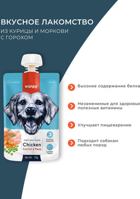 Wanpy Dog ��������� ��� ����� ������ ���� �� ������ � ������� � ������� (����, ��� 2)