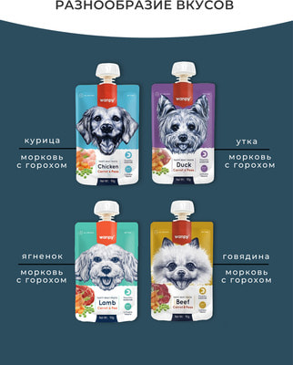 Wanpy Dog ��������� ��� ����� ������ ���� �� ������ � ������� � ������� (����, ��� 3)
