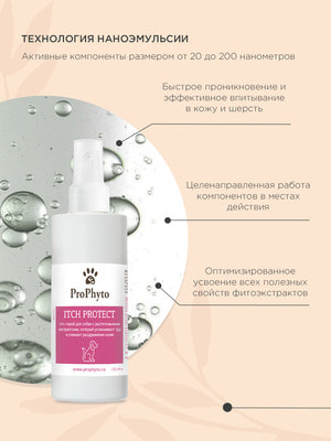 ProPhyto ����� ITCH PROTECT ��� ���� �����, ������������� (����, ��� 5)