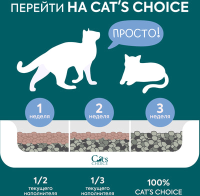 Наполнитель Cat's choice Бентонитовый комкующийся с активированным углем (вид 5) Наполнитель Cat's choice Бентонитовый комкующийся с активированным углем (фото, вид 5)
