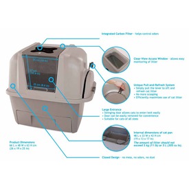 Hagen      Smart Sift (,  2)