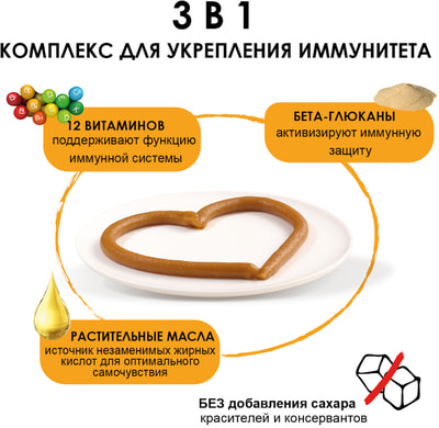GimCat Multi-Vitamin paste -     (,  1)