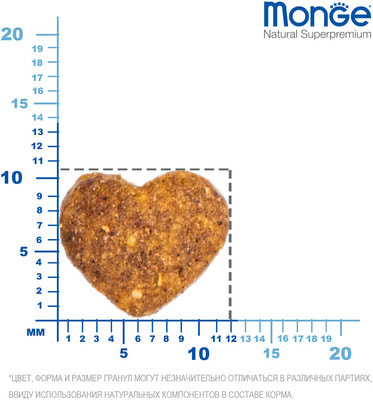Monge Cat Hairball        (,  1)
