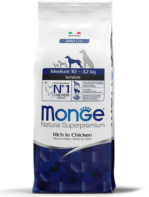 Monge Dog Medium         (,  7)