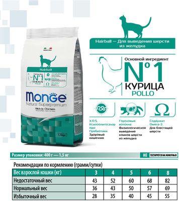 Monge Cat Hairball        ()