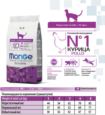   Monge Cat Adult      ()