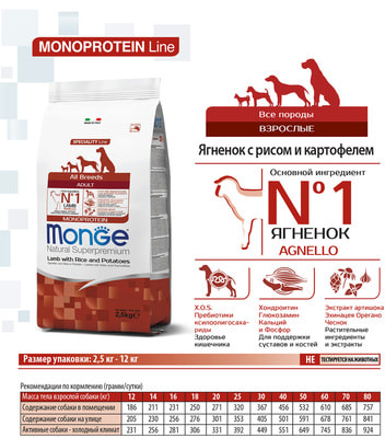 Monge Dog Speciality корм для собак всех пород ягненок с рисом и картофелем Monge Dog Speciality корм для собак всех пород ягненок с рисом и картофелем (фото)